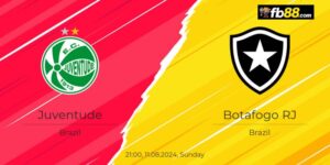 Soi kèo Juventude vs Botafogo 21h00 ngày 11/08/2024 – VĐQG Brazil